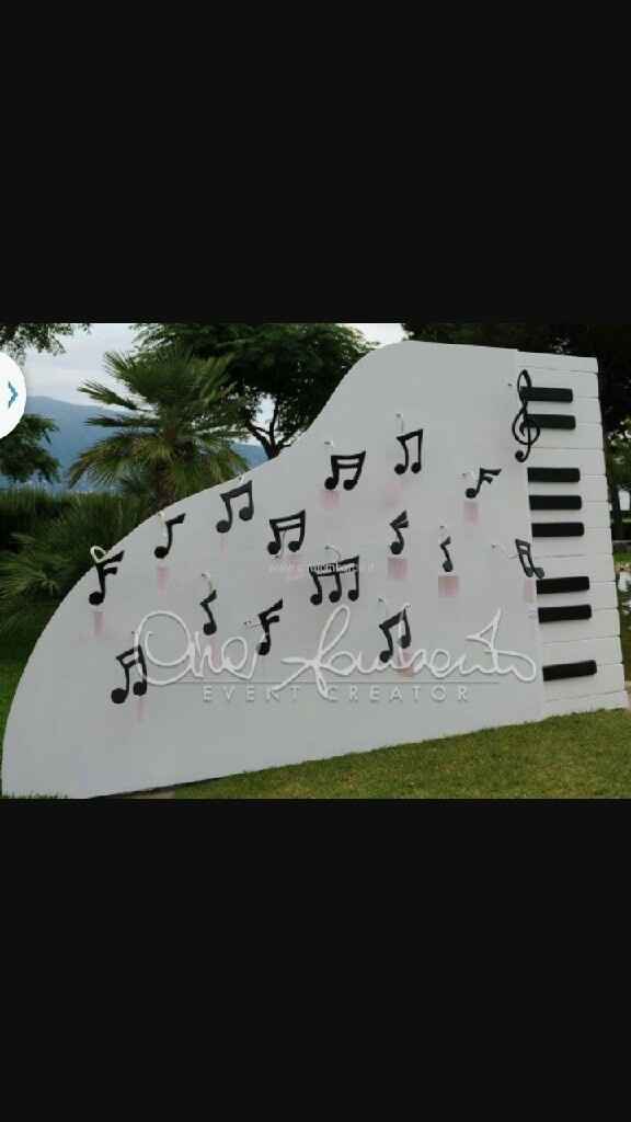 Fai da te prende forma - 2