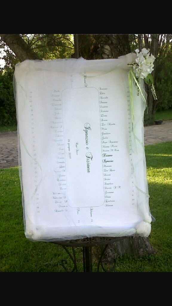 Tavolo imperiale tableau mariage - 3