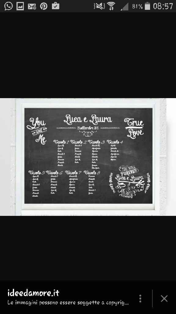 Tableau du mariage - 3