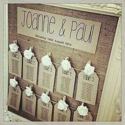 Idee sul tema delle nozze? - 3