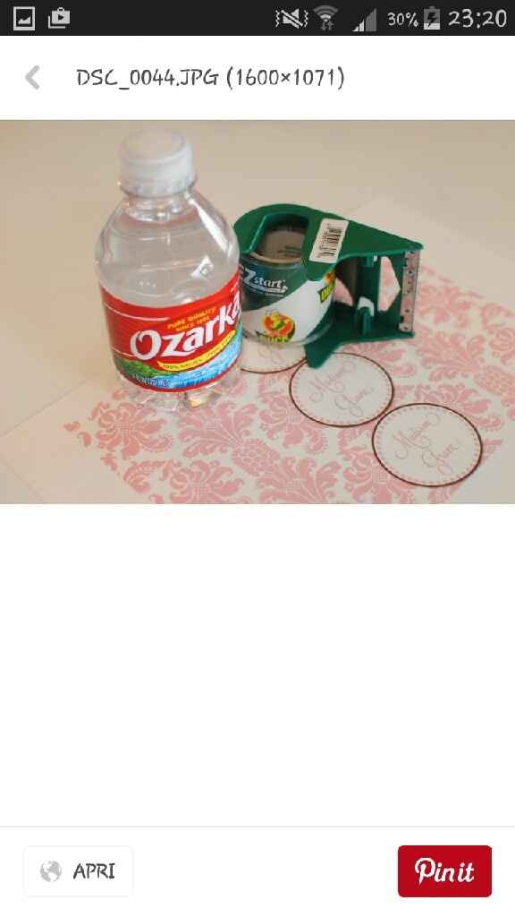 Wedding bags...tutto quello che dovete sapere - 2