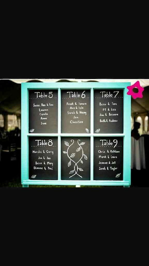 Servirebbe un consiglio - 2