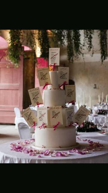 Torta finta cercasi - 3