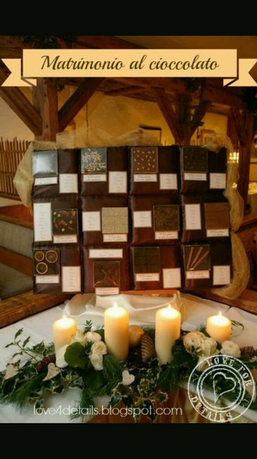 Aiuto segnaposto .. - 11