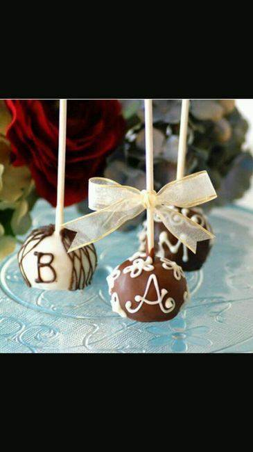 Aiuto segnaposto .. - 15