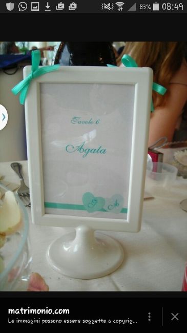 Segnatavolo: consiglio grafico! - 3