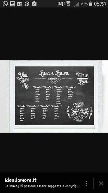 Tableau du mariage - 3