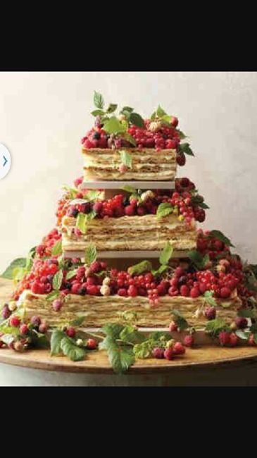 Dilemma... che torta scegliere??? - 2