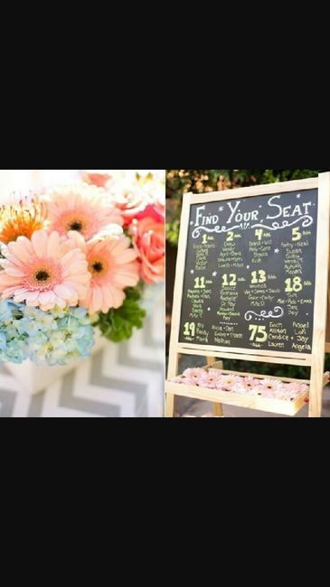 Servirebbe un consiglio - 1