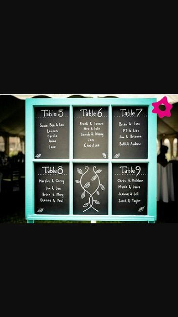 Servirebbe un consiglio - 2