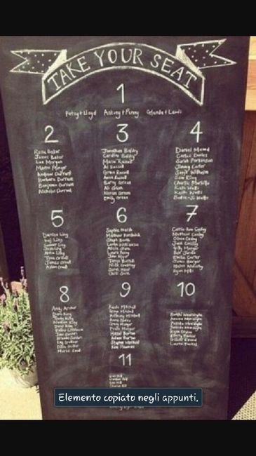 Servirebbe un consiglio - 3