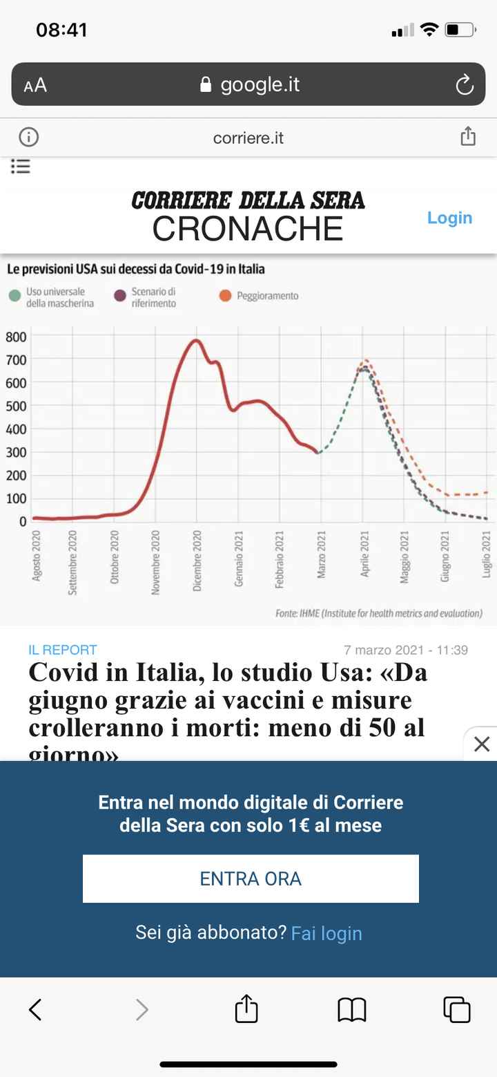 Fattibilità ricevimento - 1