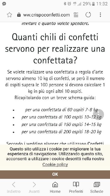 Help confettata - 1