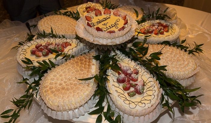 la nostra torta