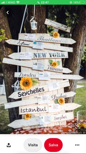 Domande e consigli 3