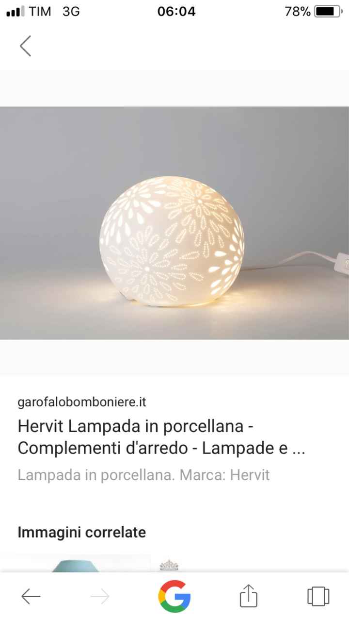  Indecisione bomboniere 🤷‍♀️ - 4