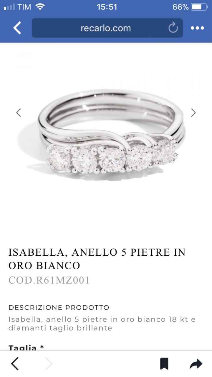 💍 anello di fidanzamento! 💍 - Prima delle nozze - Forum Matrimonio.com