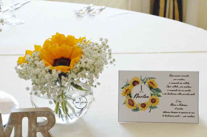 21-04-2018 ♥️ - 13