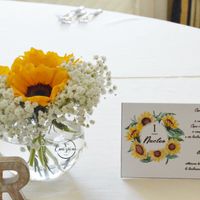 21-04-2018 ♥️ - 13