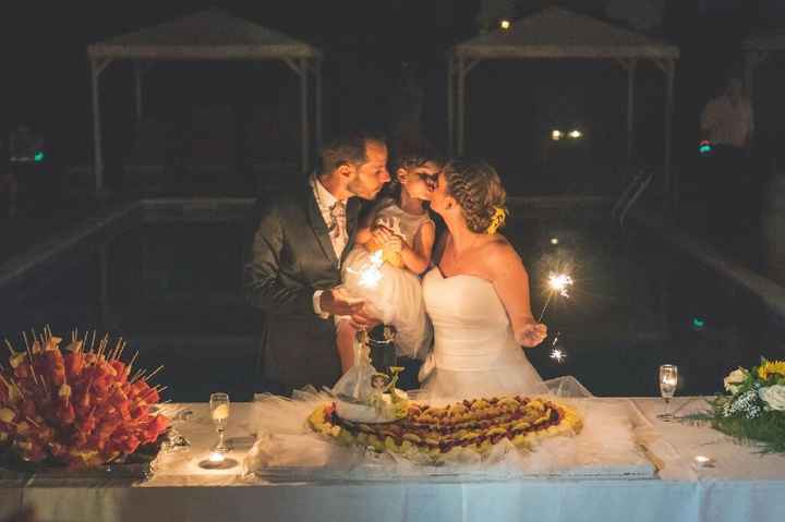 Il nostro 20 agosto 2016 - 9