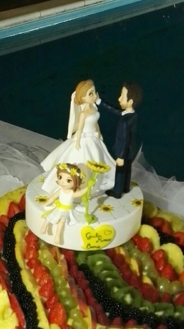 Il nostro 20 agosto 2016 - 12