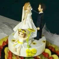 Il nostro 20 agosto 2016 - 12