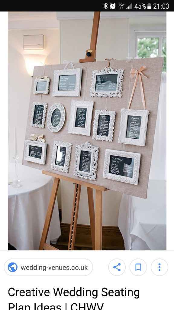 Tableau tableau e ancora tableau - 1