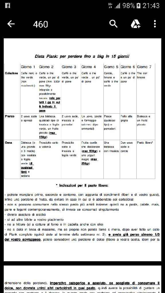 Stress e fame nervosa! - 1