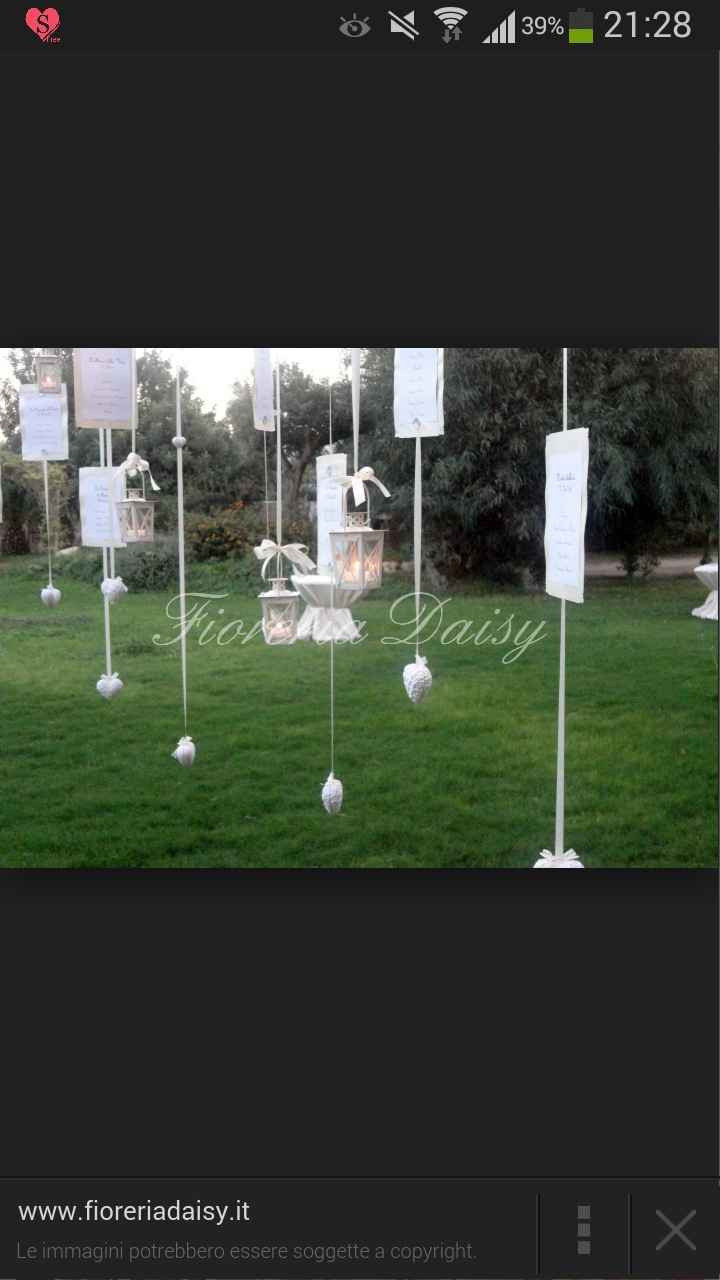 Tema "lanterne" colore "bianco": consiglii! - 1