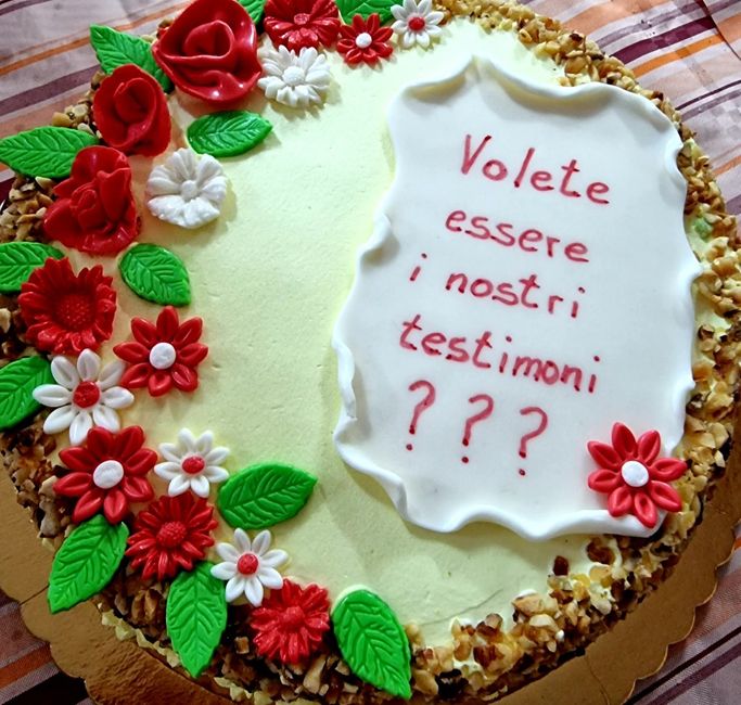 Ciao ragazze, ma voi avete già scelto i/le testimoni? Io sono impanicata se scegliere tra parenti o amici 1