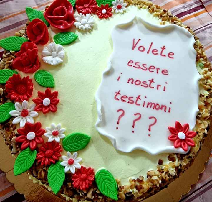Ciao ragazze, ma voi avete già scelto i/le testimoni? Io sono impanicata se scegliere tra parenti o 