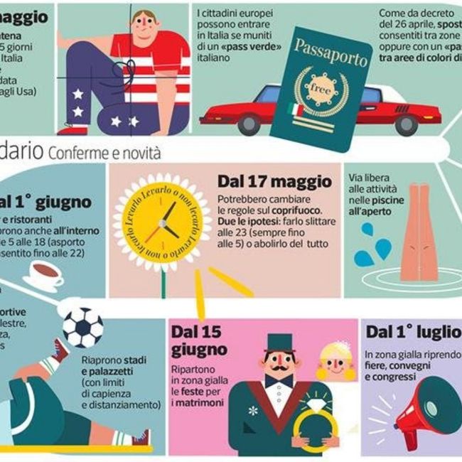 Matrimonio in agosto 1