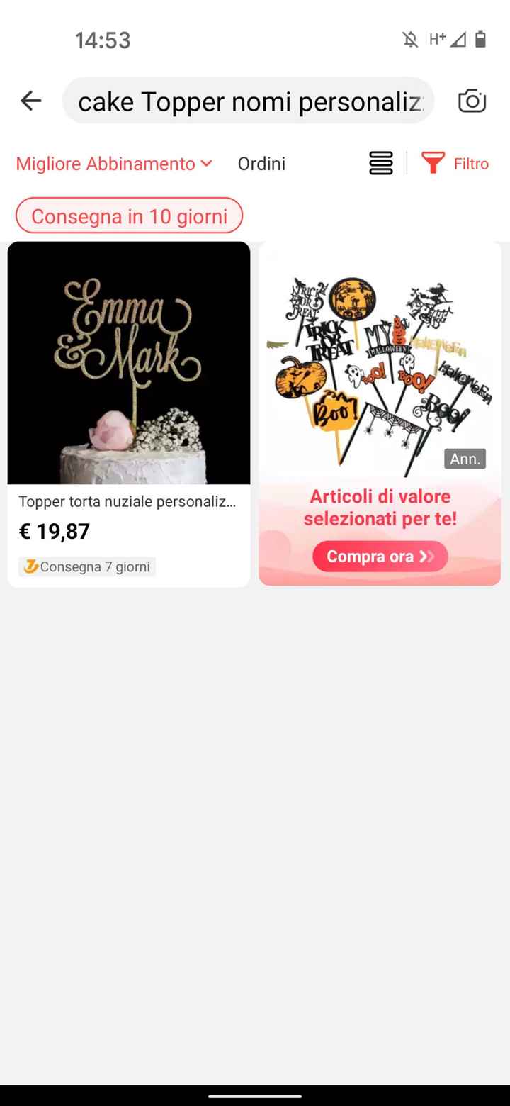 Help cake topper! - 1