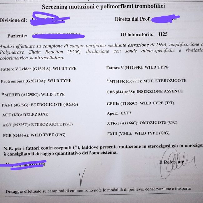 chi non le aspetta per aprile 2021😎❤️🤞❤️🍀 - 1