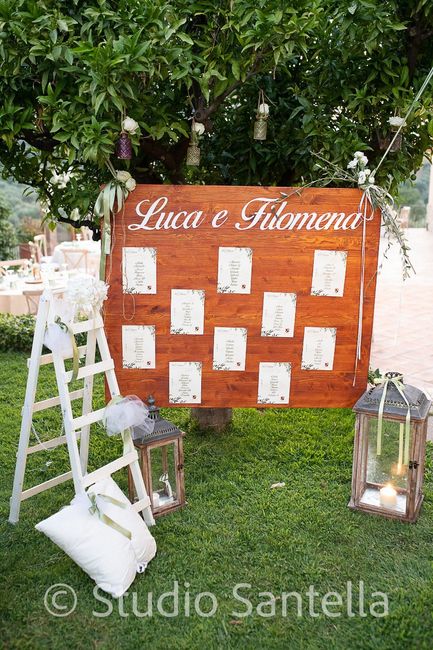 Saluto a chi non c'è più 1