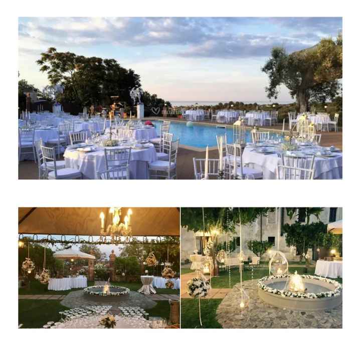 Location😍😍😍😍 - 3