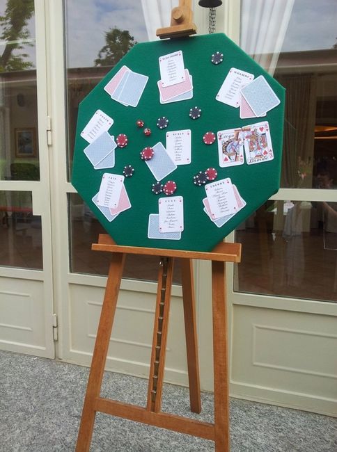 Mi risposerei altre mille volte? - 3