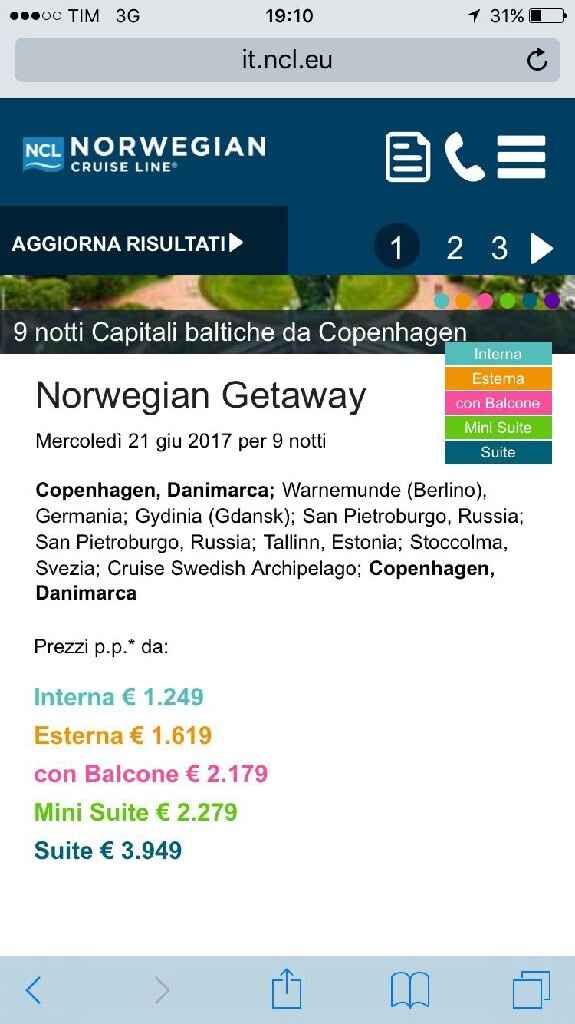 Viaggio di nozze.. e budget!! - 1