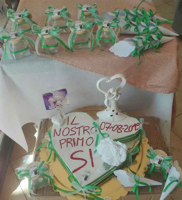 Work in progress ❤ il nostro primo Si - 1