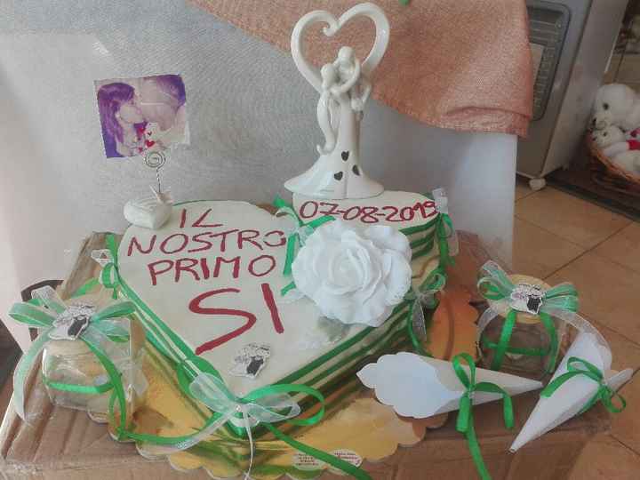Work in progress ❤ il nostro primo Si - 3