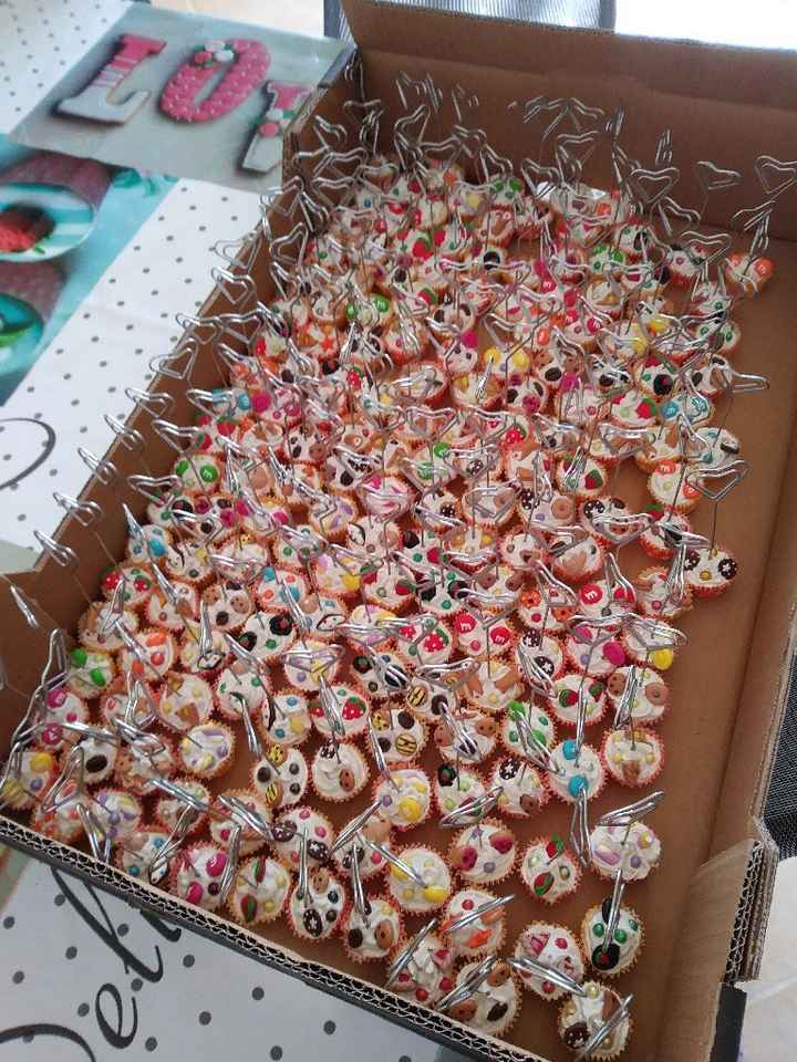 Segnaposti si o no? - 4