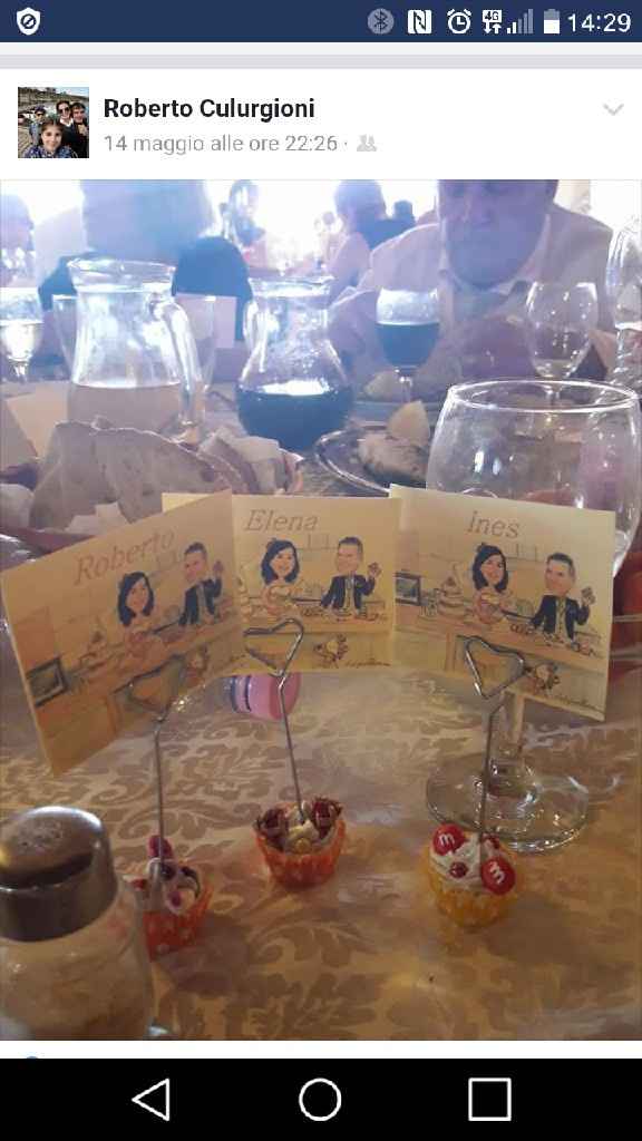 Ragazze mi postate le foto dei vostri segnaposto ? - 1