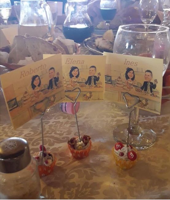 Curiositá tema! - 2