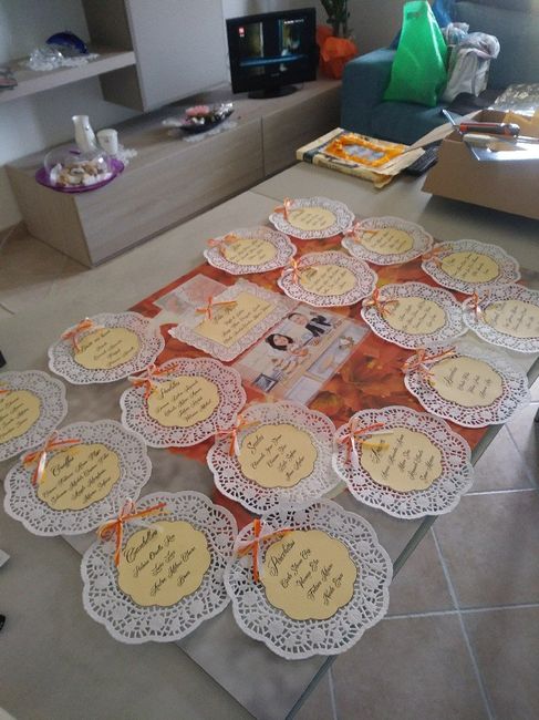 Curiositá tema! - 4