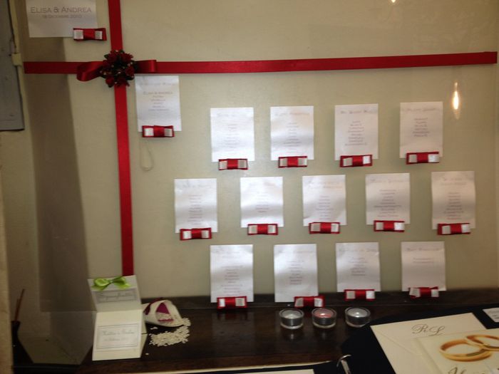 tableau minimal chic