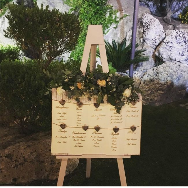 Quali decorazioni sceglieresti per le tue nozze? 2