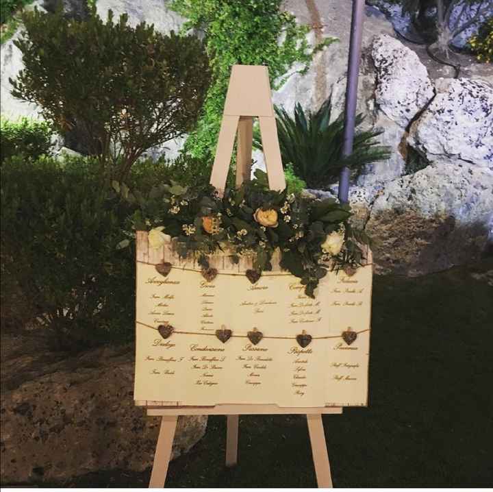 Quali decorazioni sceglieresti per le tue nozze? - 2