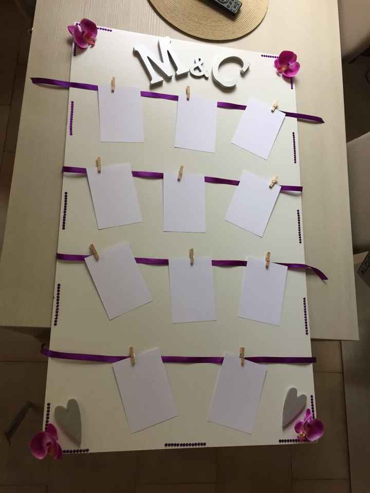 Tableau marriage - 1