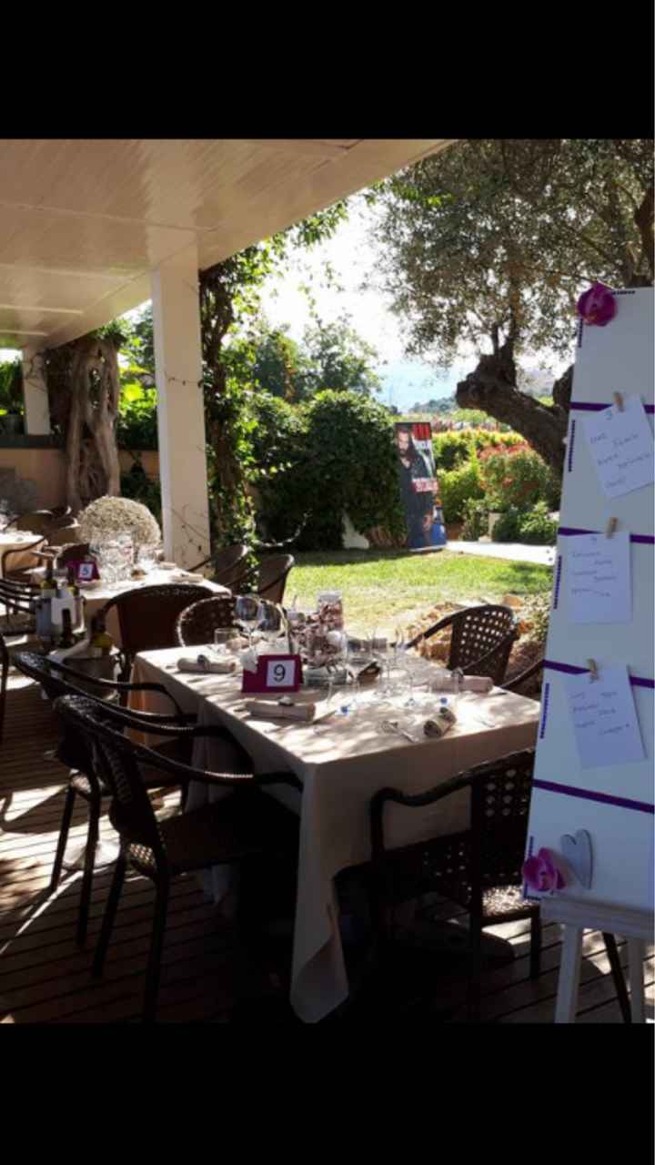 Tavoli: chi come me non darà nessun nome? - 1