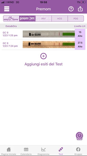 Per chi non le aspetta per febbraio 2020 - 1